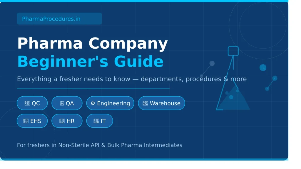 Pharma company departments guide for freshers showing QC, QA, Engineering, Warehouse, EHS, HR and IT departments at PharmaProcedures.in